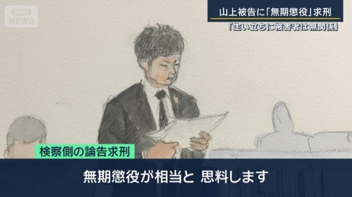 検察側の論告求刑