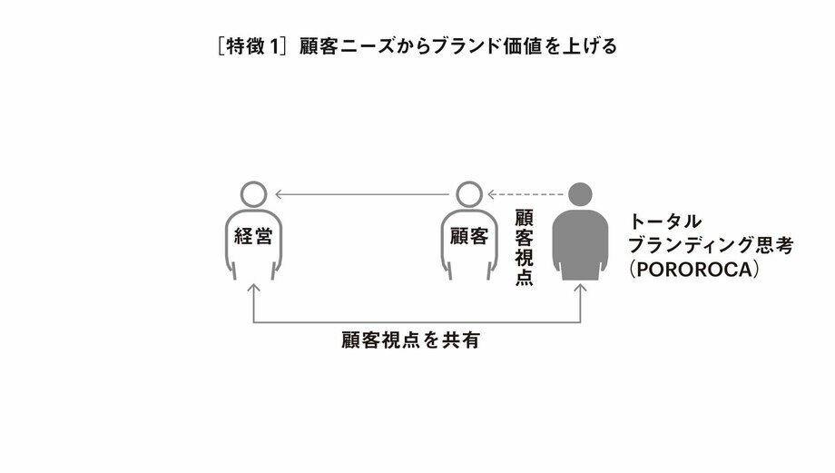 【写真・画像】 5枚目