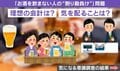 飲み会での「割り勘負け」問題… 飲む人と飲まない人で意識にズレ「いつも多めに払う」「その分食事して元を取る」