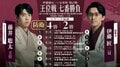 【第67期王位戦】藤井聡太王位VS伊藤匠二冠|日程・会場・結果速報まとめ 中継情報も【将棋】