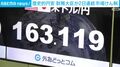 歴史的円安 財務大臣が2日連続市場けん制