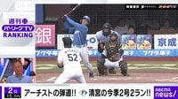 【映像】日ハム・清宮、美しい弾道でホームランが入る瞬間