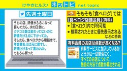 「年会費を払えば評価が上がる」Twitterでの疑惑に、食べログが反論「事実として確認していない」