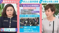 高市チルドレン66人に“国会デビュー用”新人研修でSNSの使い方など学ぶ…「むしろおじ様議員がお気をつけ遊ばせ」肉乃小路ニクヨ氏が懸念