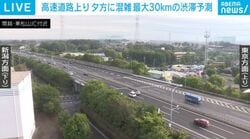 高速道路上り 夕方に混雑 最大30kmの渋滞予測