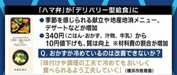 横浜の市立中で学校給食がスタート  コロナ禍で子どもの食をどう守る?