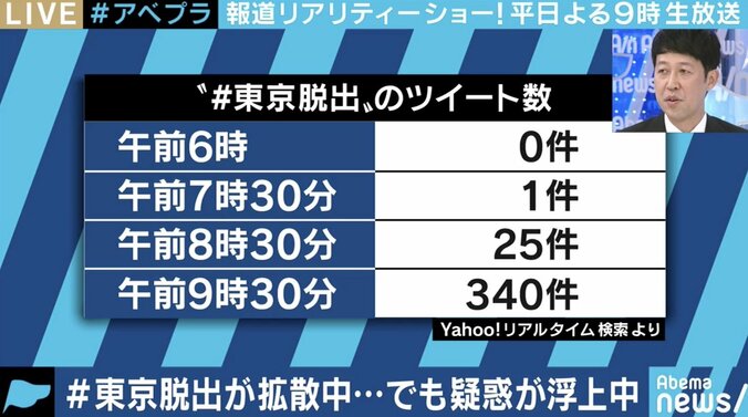 SNSで拡散「#東京脱出」はメディアが仕掛けた？ 佐々木俊尚氏「自粛できる人がわざわざ言うべきでない」 1枚目