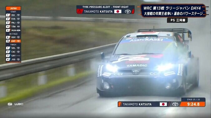 【写真・画像】ラリージャパンで「ショートカットが過ぎる」衝撃の“土手走り” 驚異のリカバリーが「ルパンみたい」「リアルマリカー」公式も紹介　1枚目