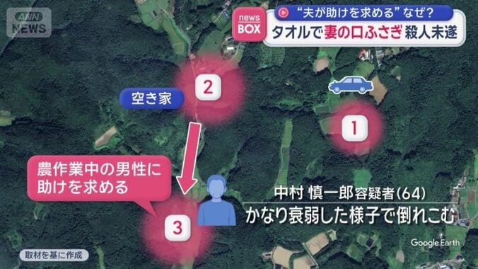 近くの住民に助けを求める