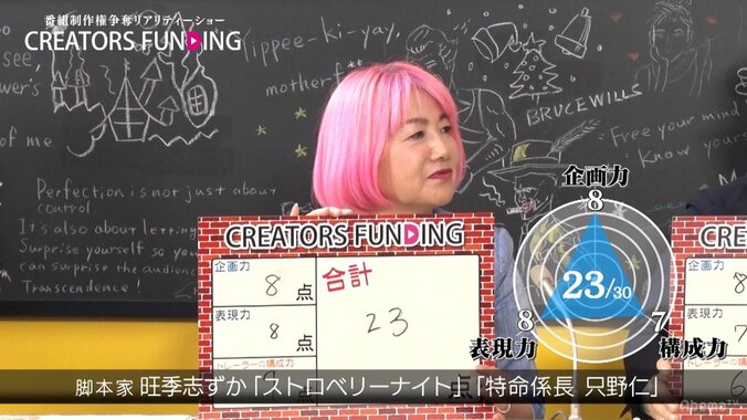 女性が輝くための魔法使い…アメリカL.A.家賃40万円のタワマンに住む美容番組クリエイターの生き様とは 11枚目