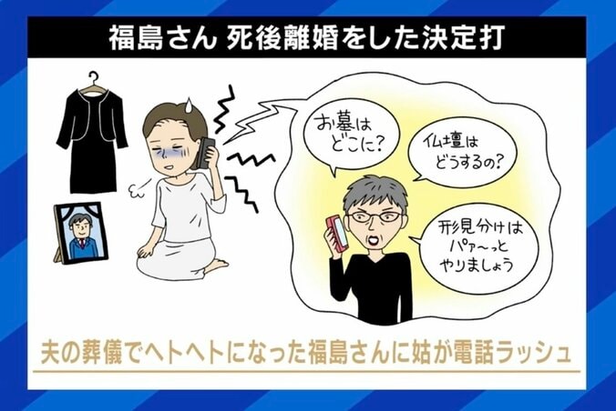 嫁姑バトルの最終地点？旦那死んでもまだ憎い？ 増加する“死後離婚” 「20年の恨みを晴らしてすっきりした」当事者に聞く 4枚目