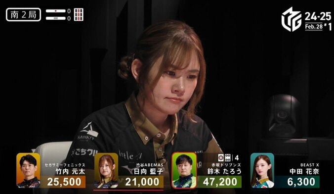 【写真・画像】心優しきママ雀士のレベチな“ビタ止めディフェンス”に見る者騒然「悪魔じみてる…！」熱血実況も最大の称賛／麻雀・Mリーグ　1枚目