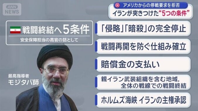 イラン　戦闘終結へ5条件