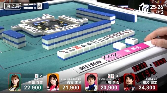 堀、美女ライバルから一発跳満ゲットの瞬間