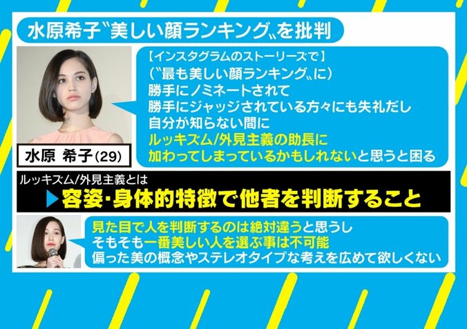 モデル水原希子が痛烈批判する「最も美しい顔ランキング」外見至上主義“ルッキズム”の是非 2枚目