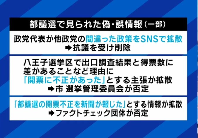 都議選で見られた偽・誤情報