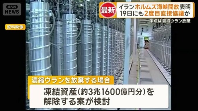 争点は濃縮ウラン放棄