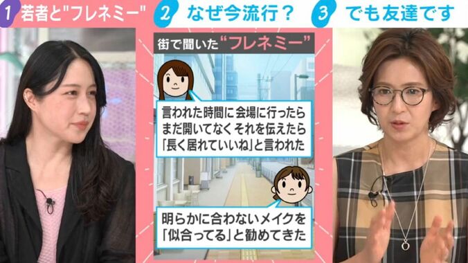 街で聞いた“フレネミー”