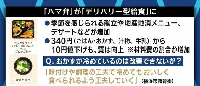 横浜の市立中で学校給食がスタート  コロナ禍で子どもの食をどう守る? 1枚目