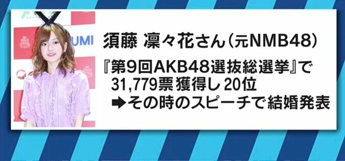 ドルオタ「運営は接触・チェキ会に頼りすぎないで」アイドルとファンの“適切な距離感”とは？元NMB48山田菜々「握手会で傷つく言葉も。問題は深刻」 5枚目