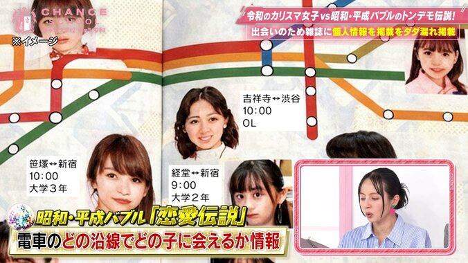 「怖すぎる！」バブル期はスリーサイズなど“個人情報”を公開…令和女子が絶句の“雑誌版マチアプ”で待ち伏せも？ 5枚目