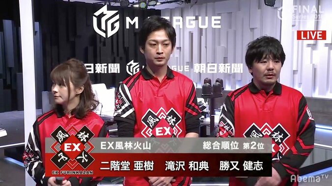 優勝は赤坂ドリブンズ　上位4チーム各選手コメント／麻雀・Mリーグ2018　朝日新聞ファイナルシリーズ 2枚目