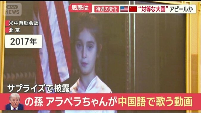 トランプ大統領の孫　アラベラちゃん