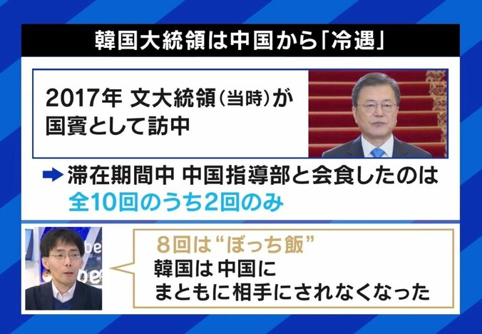 「文政権は中国で8回も“ぼっち飯”だった」険悪ムードから一転…韓国・尹大統領が日本との関係改善を進める理由 2枚目