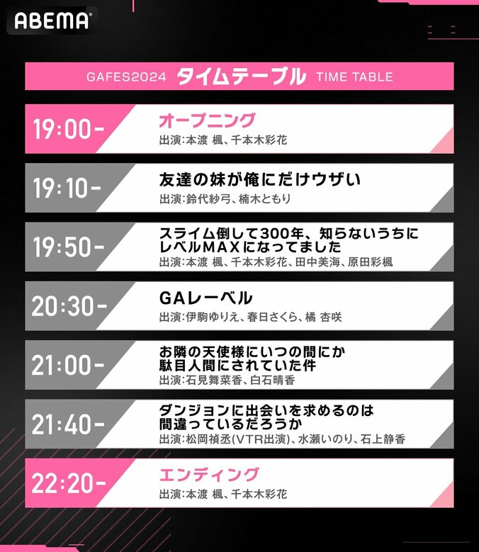 【写真・画像】GAレーベル配信イベント、3月9日(土)ABEMA独占放送決定「お隣の天使様」「ダンまち」など声優14名が集結　2枚目