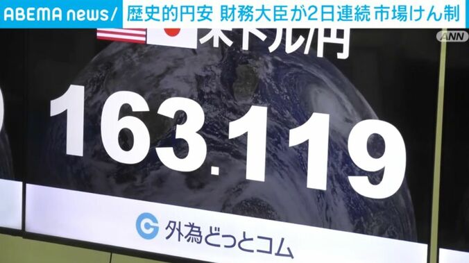 外為どっとコム
