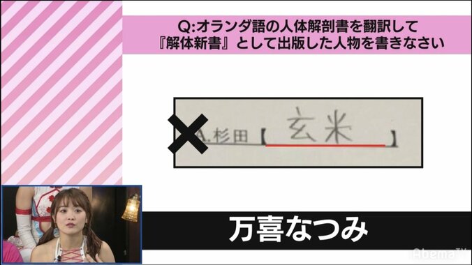 『解体新書』の著者は杉田“玄米”？　ミラクル連発の学力テスト 1枚目