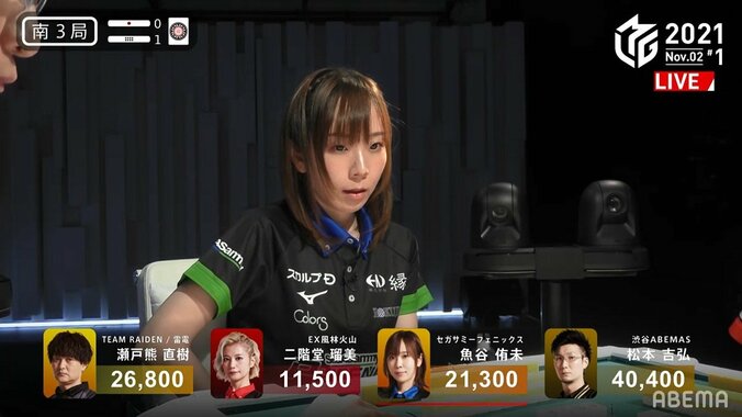 「あ、かわいい…」魚谷侑未の困った顔に実況が思わず本音 ファンも納得「今のはマジかわいい」／麻雀・Mリーグ 1枚目