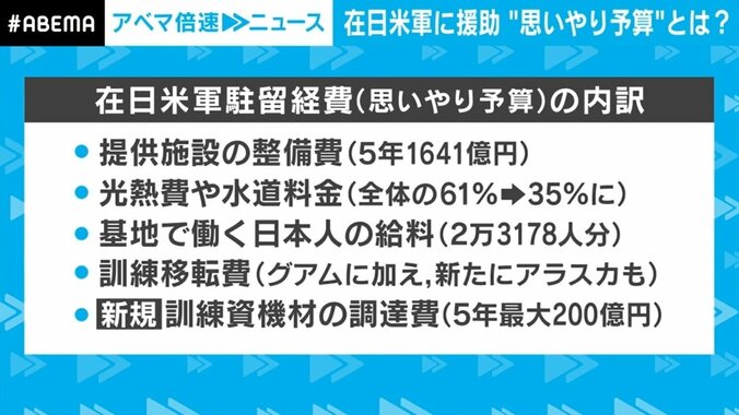 “おもいやり予算”の新項目「訓練資機材の調達費」は駐留経費を積み増す“裏ワザ”？ 日米地位協定は「パンドラの箱。絶対に触れない」とも 3枚目