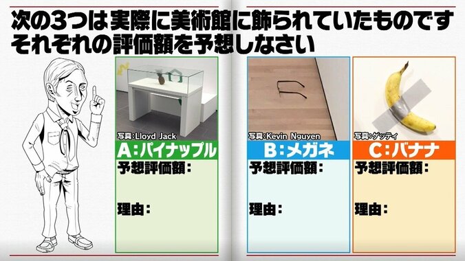 しくじり先生、タレントに混ざって一般人がゲストに!? 「亀井佳代」の正体に出演者あ然 2枚目