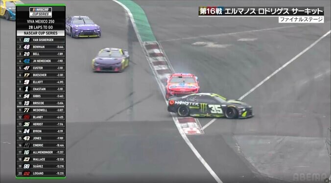 タイミングが悪く後続車にぶつかりそうに……