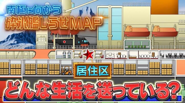 かつては南極の氷を溶かし活用…5カ月間船上で寝泊まり 知られざる観測隊のお風呂事情を大公開