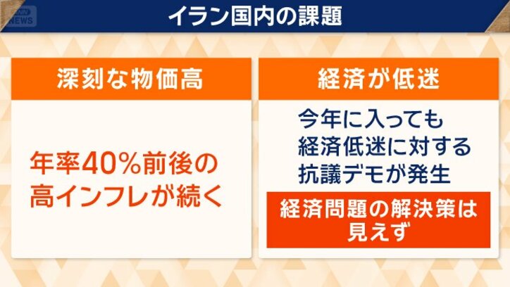 経済問題の解決策は見えず