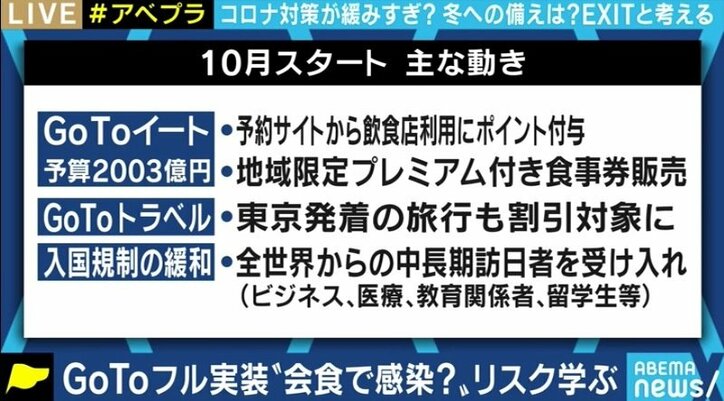 「観客数5000人でも騒げばアウトだが、5万人でも行儀よく見ていれば大丈夫」本格化する経済社会活動再開に京大・宮沢准教授