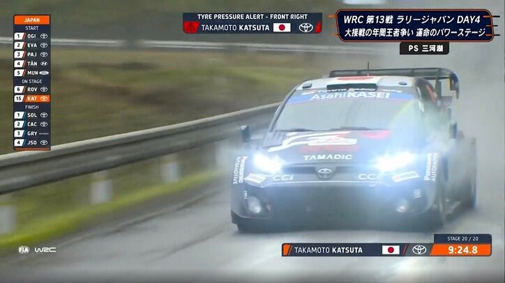 【写真・画像】ラリージャパンで「ショートカットが過ぎる」衝撃の“土手走り” 驚異のリカバリーが「ルパンみたい」「リアルマリカー」公式も紹介　1枚目