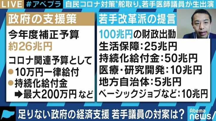 「withコロナの時代はベーシックインカムよりもベーシックジョブだ」医師で自民党の“若手改革派”、今枝宗一郎議員に聞く