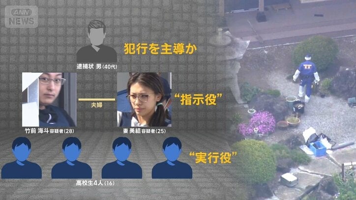 “秘匿性高いアプリ”どう解析?40代男が栃木強殺“主導”か…逮捕状も東南アジア逃亡