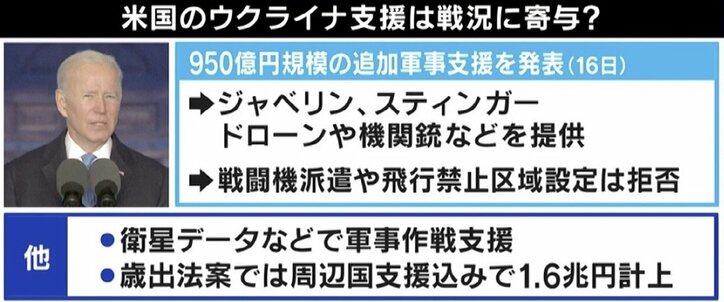 アメリカが望むウクライナ侵攻の“着地点”は？ 佐々木れな氏「開戦当初、米国民は無関心だった」