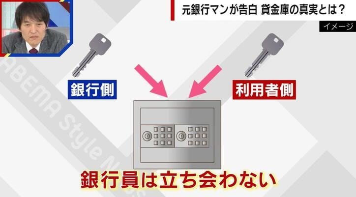 【写真・画像】総額14億…三菱UFJ貸金庫窃盗はなぜ起きた?元銀行マンが告白「不正は顧客以外は気がつかない」 2枚目