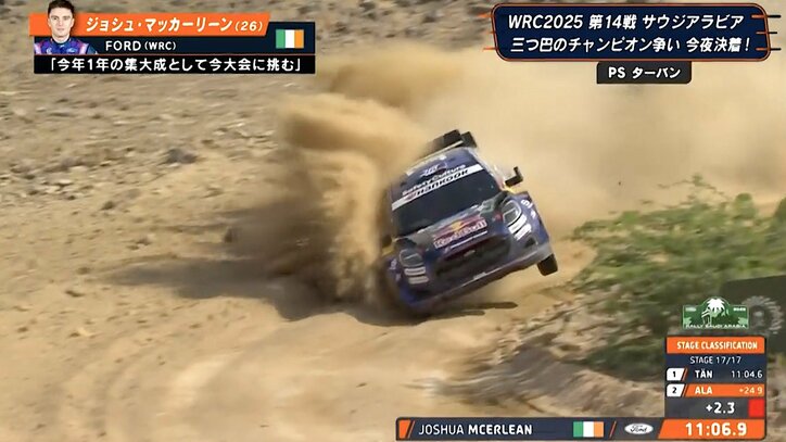 【写真・画像】「危ない！」世界一のラリー車が一瞬“浮き上がる”衝撃の瞬間 26歳新鋭、あわや横転の激走にチーム代表は頭抱える　1枚目