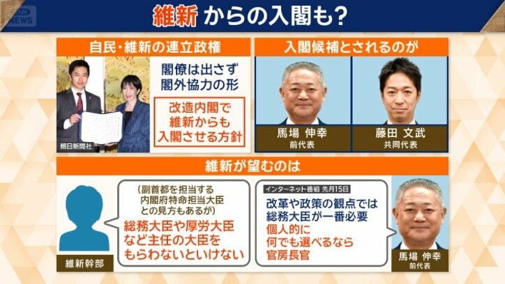 維新がのぞむのは？