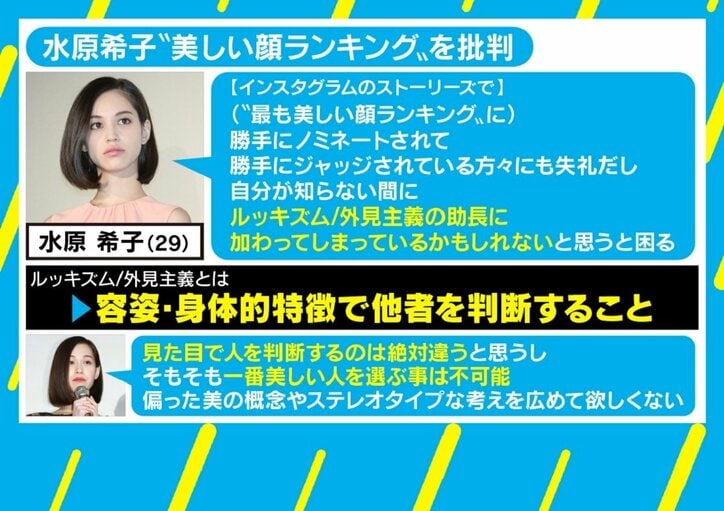 モデル水原希子が痛烈批判する「最も美しい顔ランキング」外見至上主義“ルッキズム”の是非