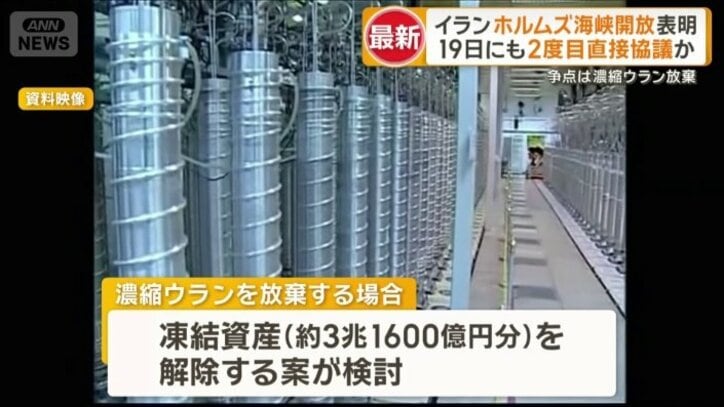 争点は濃縮ウラン放棄