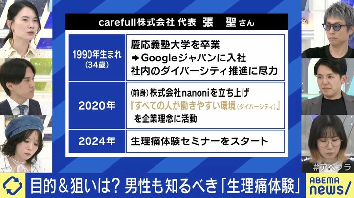 張聖さん(左列上)