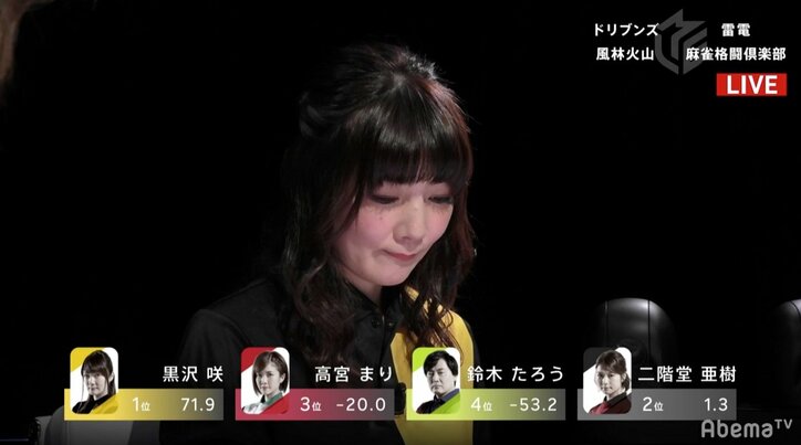 “ゼウス”倒すのは“ヴィーナス”黒沢咲がトップ　チーム5位浮上に導く勝利の女神／麻雀・大和証券Mリーグ