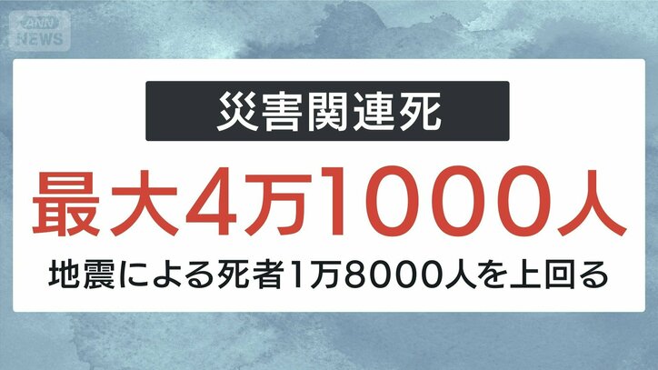 災害関連死の想定数